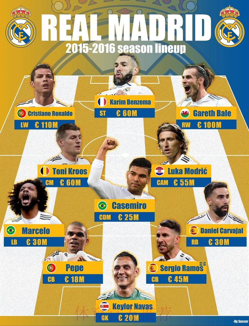 皇马西甲首轮大名单-姆巴佩领衔 恩德里克在列