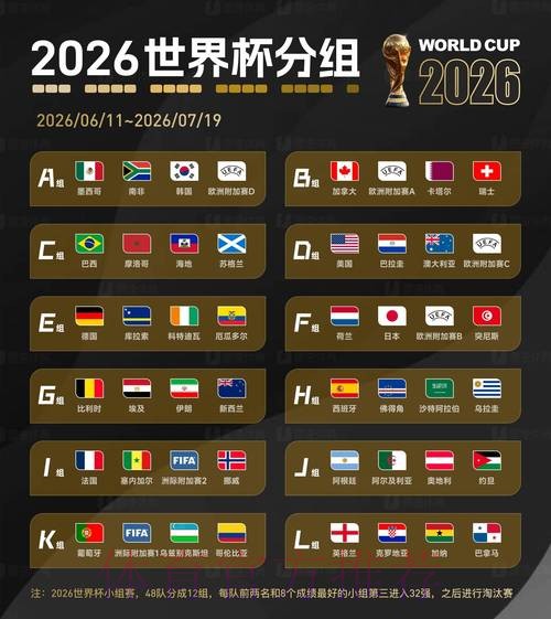 深入探讨:世界杯外围官网热门资讯 深入探讨:世界杯外围官网热门资讯