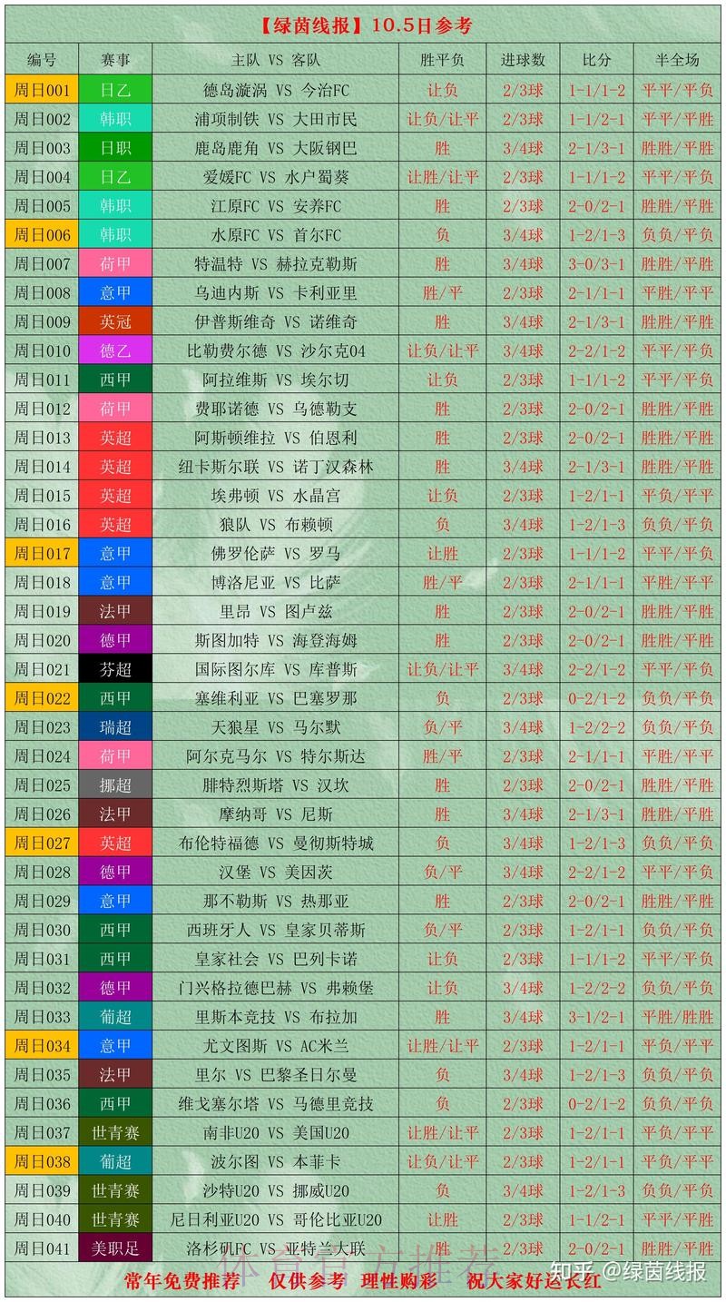 安卓全站追踪:世界杯比分详情解析